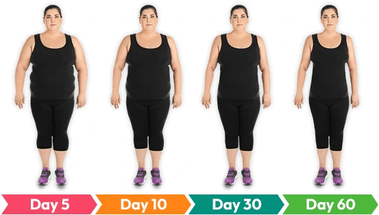 Weight Loss Transformation Results